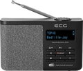ECG RD 250 DAB Black Rádio